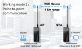 STS Collective OpenMANET Heltec HaLow Mesh Node - 915MHz Off-Grid Communication Device (HT-HD01 V... - detail view | Silarius