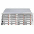 Fortinet FortiAnalyzer FAZ-3750G Network Security Appliance