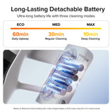 Roborock H60 Cordless Stick Vacuum Cleaner - detail view | Silarius