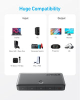 Anker HDMI Switch (4 in 1 Out, 4K HDMI) - detail view | Silarius