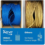 ICC ICCABT6VYL CAT6 CMP Plenum 23AWG 100% Solid Pure Copper Unshielded Bulk Ethernet Cable, UTP, PoE++, 500 MHz, UL Certified, 1000' Reelex Pull Box, Yellow
