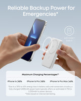 Anker 621 Magnetic Battery (MagGo) - detail view | Silarius