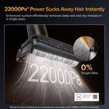 Roborock F25 Ultra Wet & Dry Vacuum with Steam and High Temperature Cleaning - detail view | Silarius