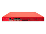 WatchGuard WGM58000 Firebox M5800 Appliance Only