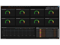Chatsworth 36603-050 Power IQ for eConnect, Software and License for Up to 500 Devices, Includes 1st Year Maintenance