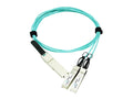 Axiom 980-9I96H-00H015-AX QSFP56 AOC Cable Nvidia Comp 15m