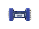 B+B SmartWorx 9SPOP2 9 PIN RS-232 Isolator