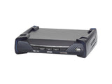 ATEN KE8952R 4K HDMI KVM OVER IP W/ POE Receiver UNIT