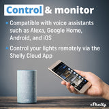 Shelly Plus Wall Dimmer x2 - side view | Silarius