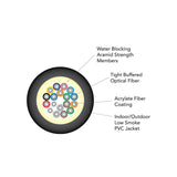 OCC DZ006TWLS9KP Distribution 6-Fiber Cable, 62.5/125m