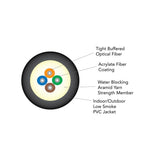 OCC DZ006TWLS9KP Distribution 6-Fiber Cable, 62.5/125m