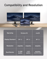 Anker 565 USB-C Hub (11-in-1) - detail view | Silarius