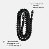 USB-C to USB-C Cable - rear view | Silarius