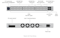 Ubiquiti USW-Pro-Max-48-PoE UniFi Switch Pro Max 48 PoE, 48-Port Layer 3 Etherlighting Switch with 2.5 GbE
