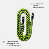 USB-C to USB-C Cable - detail view | Silarius