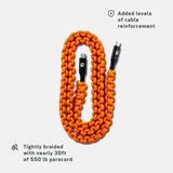 USB-C to USB-C Cable - detail view | Silarius