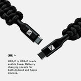 USB-C to USB-C Cable - side view | Silarius
