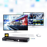 ATEN CM1284 4-PORT HDMI Quad-in-one KVMP