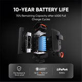 Jackery Explorer 5000 Plus Double Kit (10kWh) - detail view | Silarius