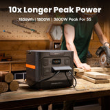 Jackery Portable Power Station Explorer 1500 Ultra - detail view | Silarius