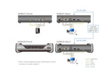 ATEN KE9952T 4K Displayport Single VIEW KVM OVER IP T