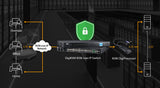 ATEN KG1900T USB VGA KVM Digiprocessor