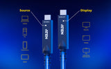 ATEN UE3415F 49ft (15m) Ultra HD USB-C Active Optical Cable