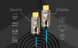 ATEN VE781020 67FT TRUE 4K HDMI 2.0 Active Optical CAB