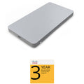 Cisco Meraki MX68 Router/Security Appliance with 3-Year Enterprise License and Support