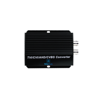 Silarius SIL-C2HD Coax to IP Converter for Analog to IP Security Camera System Upgrades