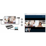 INOGENI SHARE 2U USB/HDMI Mixer and Capture Device (SHARE2U)