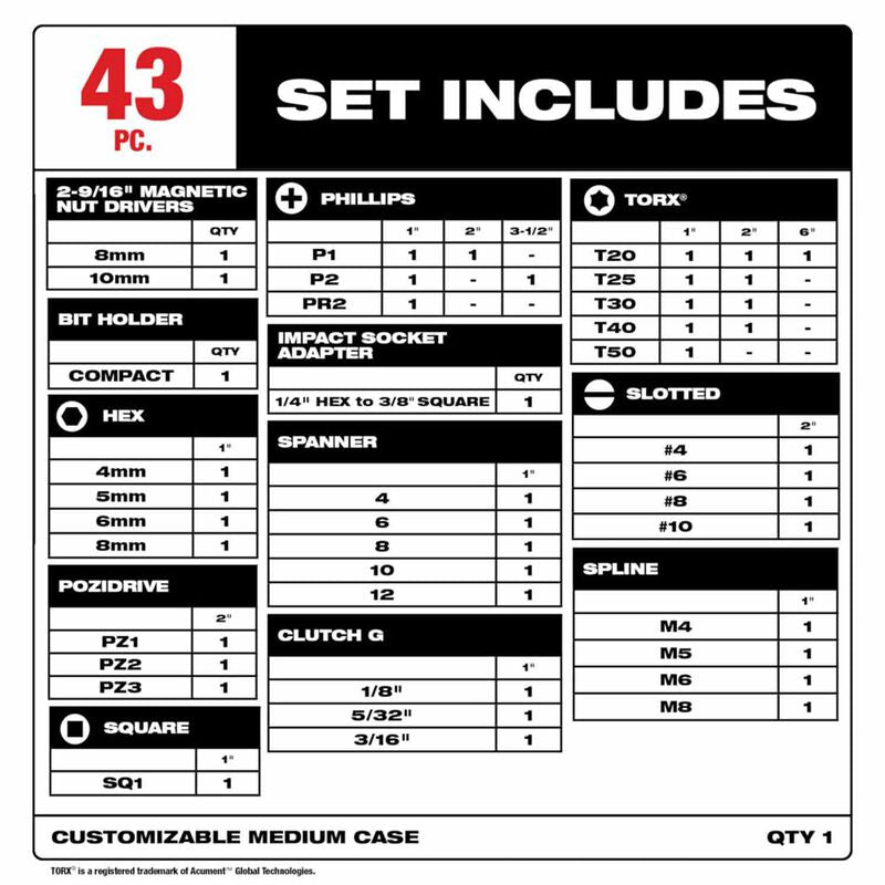 MILWAUKEE  48-32-4033 SHOCKWAVE 43 Piece Auto Impact Set