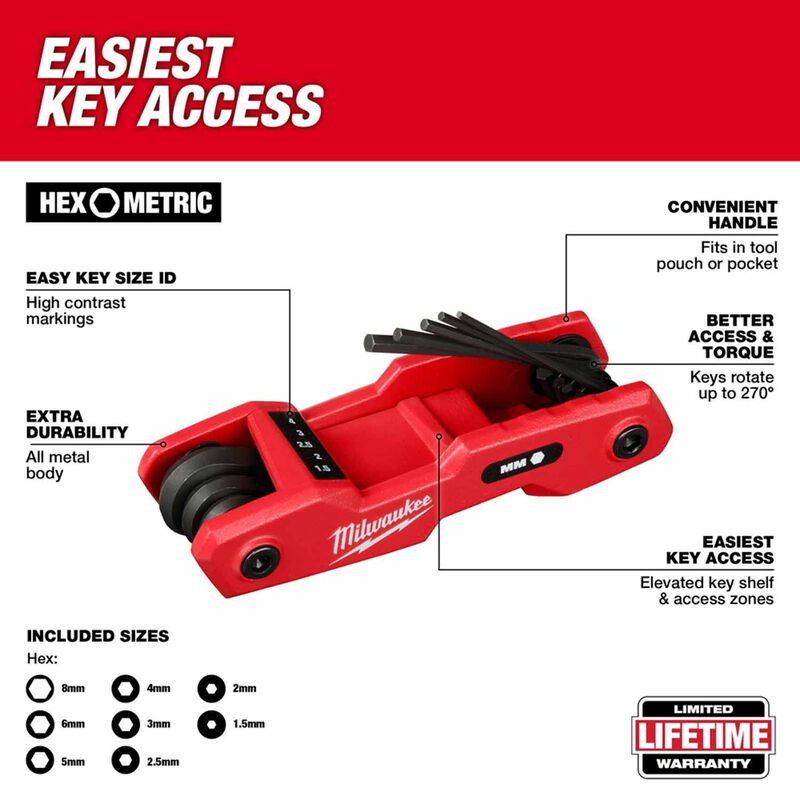 MILWAUKEE  48-22-2183 2 Piece 17-Key SAE/Metric Folding Hex Key Sets