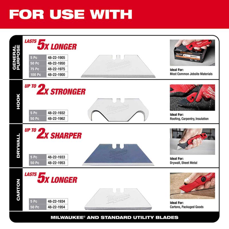 MILWAUKEE 48-22-1505 FASTBACK™ 6 in 1 Folding Utility Knife