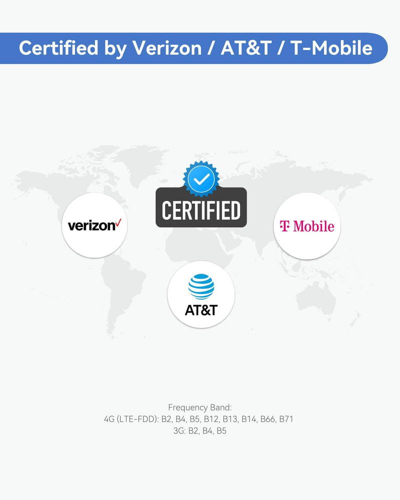 IN STOCK! Teltonika RUT241098000 Industrial 4G LTE Cellular Router, 4G LTE Wi-Fi Router, Automatic failover, Advanced VPN, Certified by Verizon/AT&T/T-Mobile, Industrial 4G Router for North America