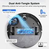 Roborock Q7 L5 Robot Vacuum and Mop with 8,000 Pa Power Suction