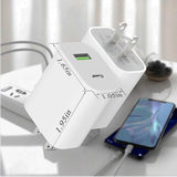 Usb C Charger Block, Dual Port Type C Wall Charger Fast Charging 20W Power Adapt