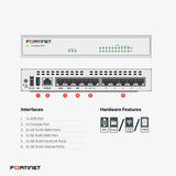 Fortinet FortiGate FG-60F Hardware, Firewall Security