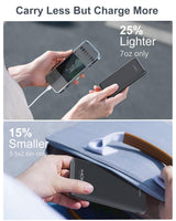 Portable Charger 10000Mah Battery Pack, Slim Powerbank With 5V 3A Usb-C In/Out,