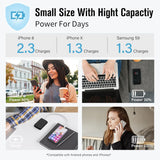 Portable Charger, Mini Colorful Power Bank, Powernano, 5000Mah External Battery