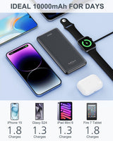 Portable Charger 10000Mah Battery Pack, Slim Powerbank With 5V 3A Usb-C In/Out,