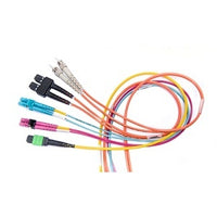 Belden FP3LD4F08M5 FX Patch Cord, OM3 4L