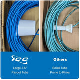 ICC ICCABR6EBL CAT6e CMR Riser 23AWG 100% Solid Pure Copper Unshielded Bulk Ethernet Cable, UTP, PoE++, 600 MHz, UL Certified, 1000' Reelex Pull Box, Blue