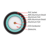 Vertical Cable 107-1952BK/6Q1BX RG6 Quad Shield Coaxial Cable - 1000ft (Black)