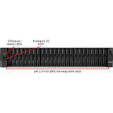 Lenovo 7Y75A001WW ThinkSystem DE4000H 2U24 SFF front features