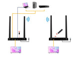 SIIG CE-H3WE11-S1 Full HD 1080p Wireless HDMI Extender Kit with IR 5G Wireless, 492 ft (150m) Range, HDMI Loop Out, Low 