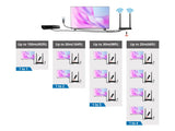 SIIG CE-H3WE11-S1 Full HD 1080p Wireless HDMI Extender Kit with IR 5G Wireless, 492 ft (150m) Range, HDMI Loop Out, Low 