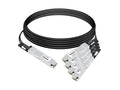 Axiom MCA7J75-N004-AX OSFP ACC Cable for Nvidia 4m