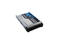 Axiom SSDEP40IC480-AX 480GB EP400 SFF SSD for Lenovo