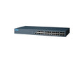 B+B SmartWorx EKI-7428G-4FA-AE 24GE+4G SFP PORT Managed Ethernet Switch